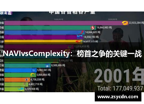 NAVIvsComplexity：榜首之争的关键一战